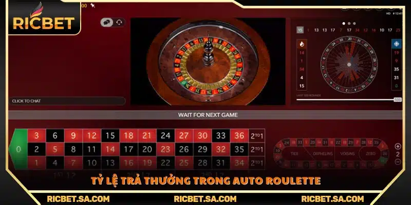 Thông tin cơ bản về bảng trả thưởng