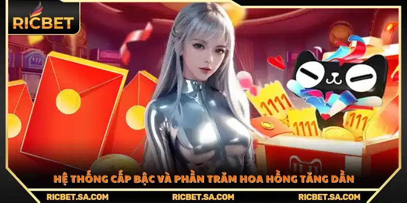 Cấu trúc cấp bậc với tỷ lệ hoa hồng tăng theo từng mức cược